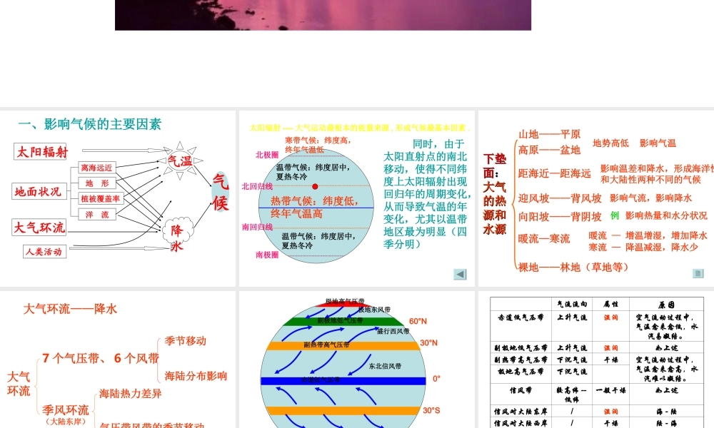 -单元活动分析判断气候类型