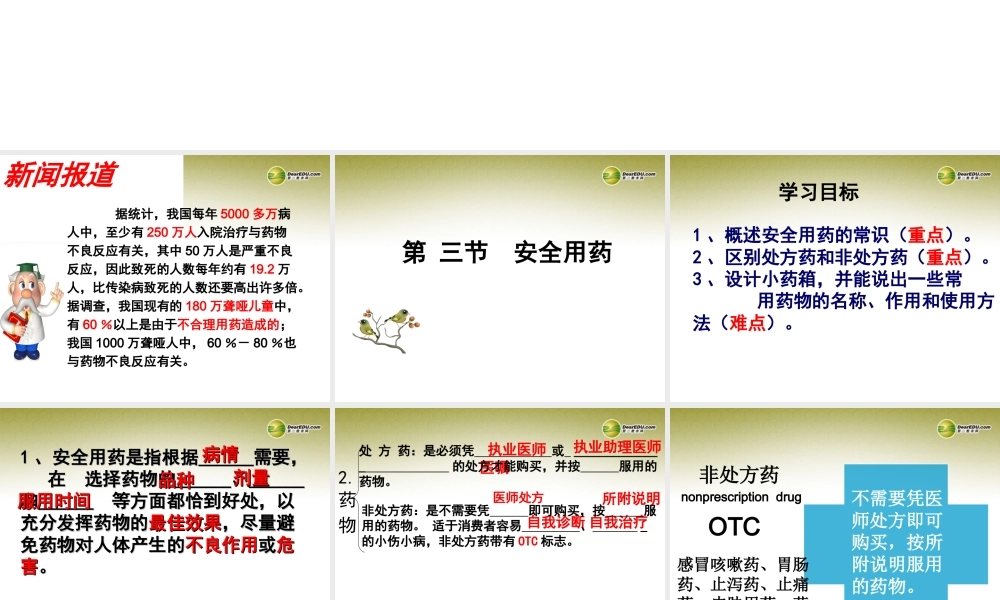 八年级生物下册 第五章 安全用药配套课件 鲁科版 课件