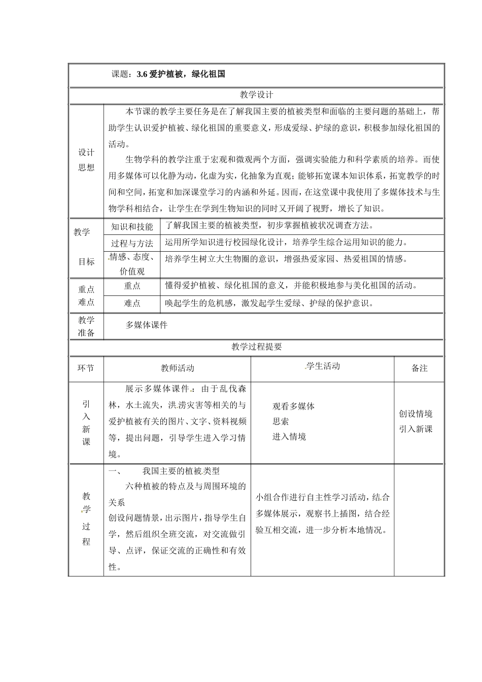 爱护植被-绿化祖国_第1页