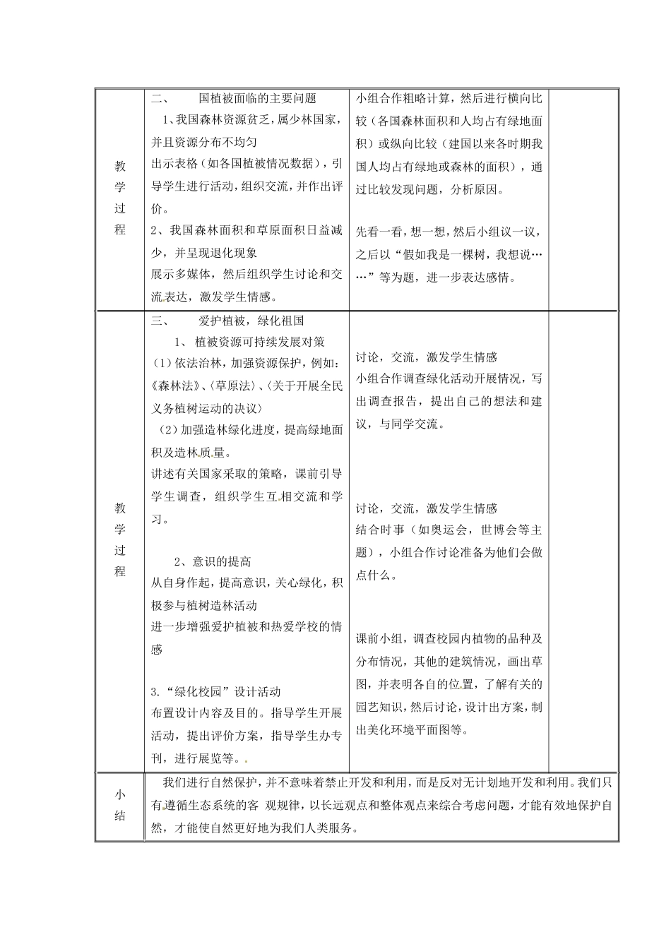 爱护植被-绿化祖国_第2页