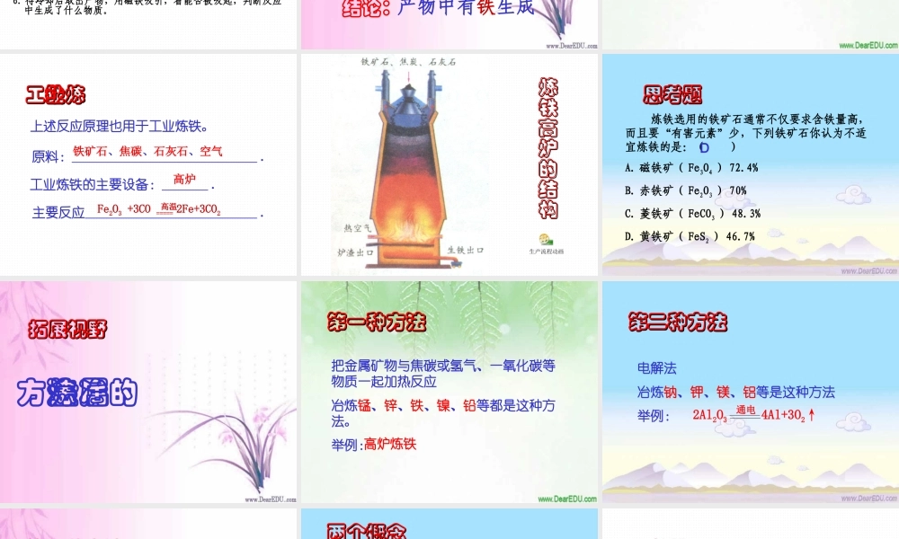 新课标 沪教版初三化学铁的冶炼 课件