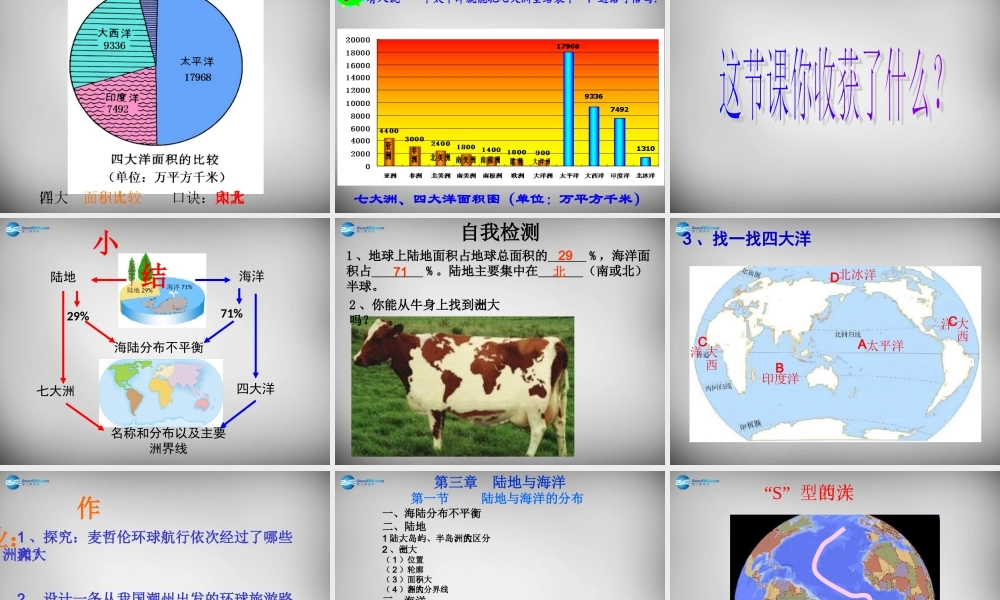 中学七年级地理上册(3.1 陆地与海洋的分布)课件 粤教版 课件