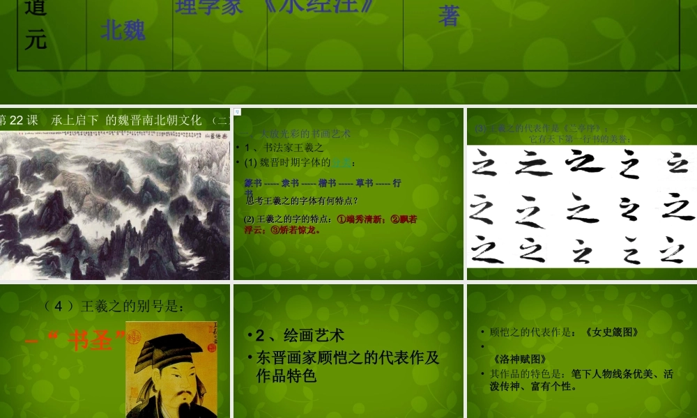 中学七年级历史上册 22 承上启下的魏晋南北朝文化(二)课件 新人教版 课件