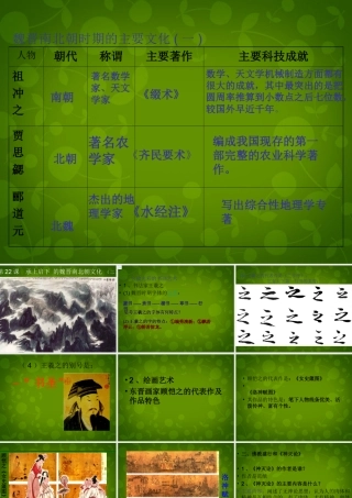 中学七年级历史上册 22 承上启下的魏晋南北朝文化(二)课件 新人教版 课件