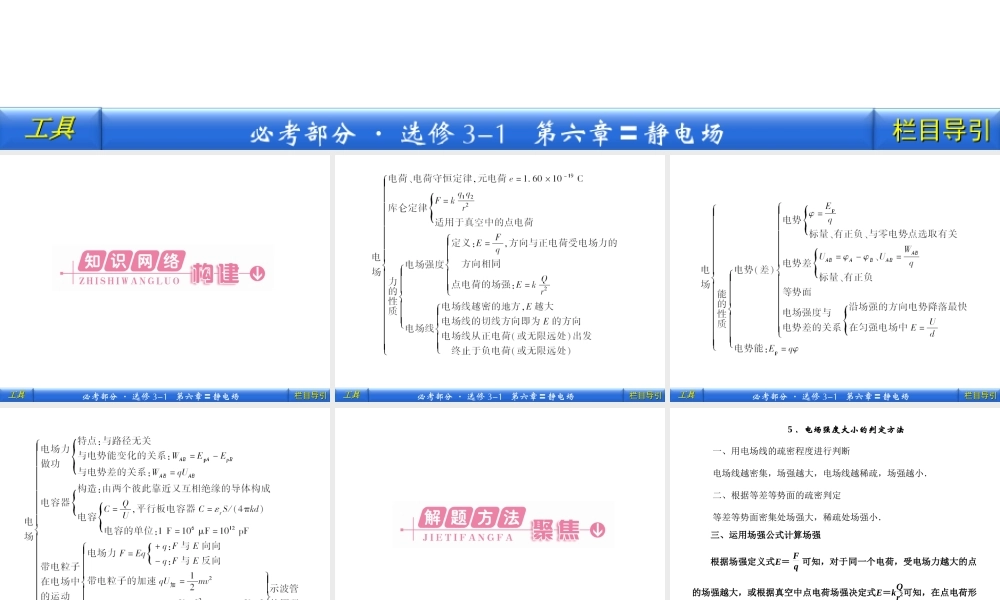 高中物理选修3-1：6章末