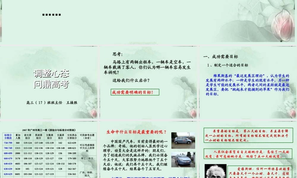 中学高三语文(调整心态，问鼎高考)课件 新人教版 课件