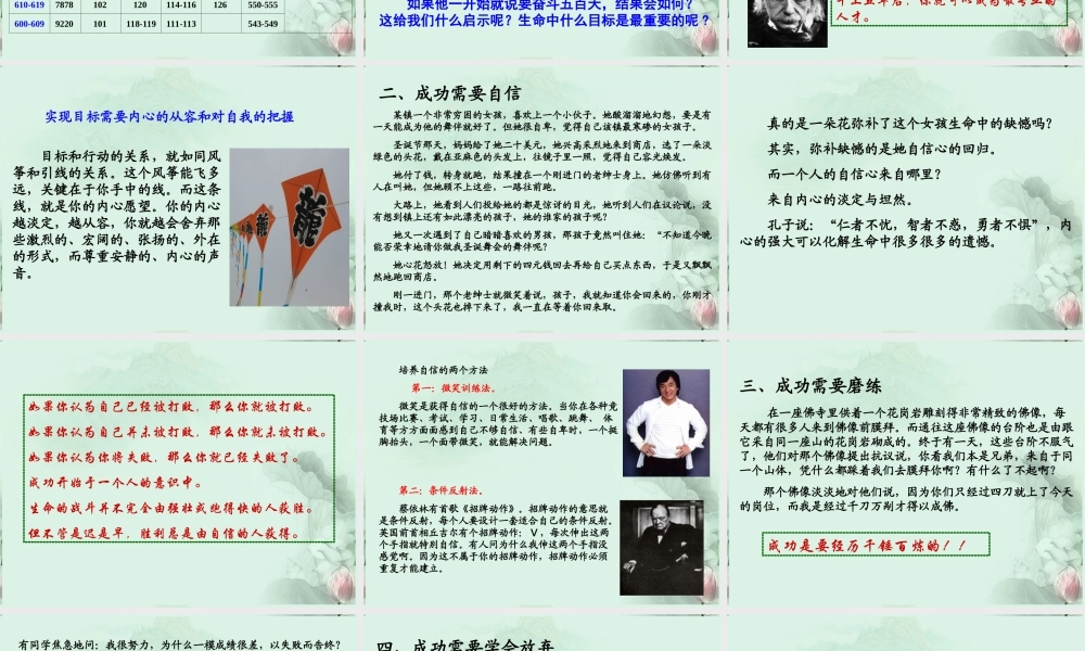 中学高三语文(调整心态，问鼎高考)课件 新人教版 课件