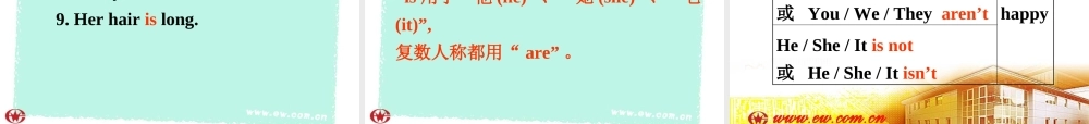 unit1-this-is-me-grammar-1课件(牛津英语七年级上)