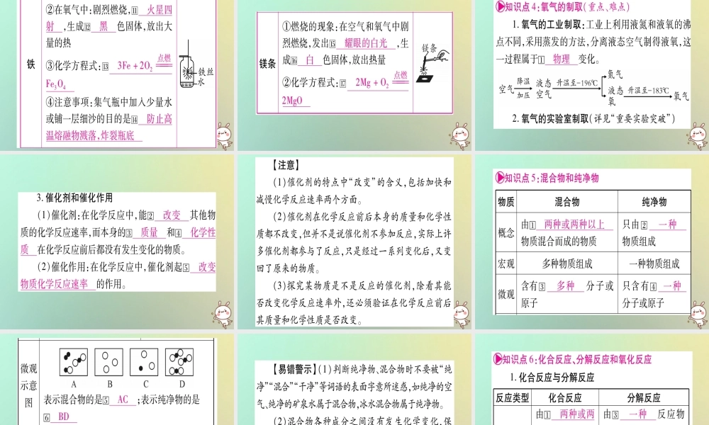 中考化学准点备考复习 第一部分 教材系统复习 第2讲 我们周围的空气课件 新人教版 课件