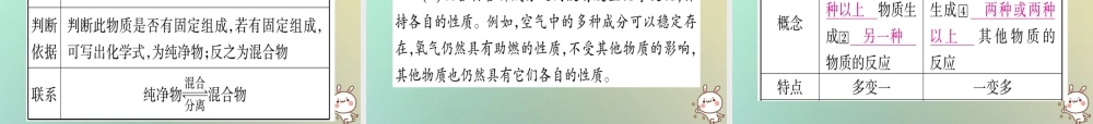 中考化学准点备考复习 第一部分 教材系统复习 第2讲 我们周围的空气课件 新人教版 课件