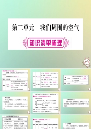 中考化学准点备考复习 第一部分 教材系统复习 第2讲 我们周围的空气课件 新人教版 课件