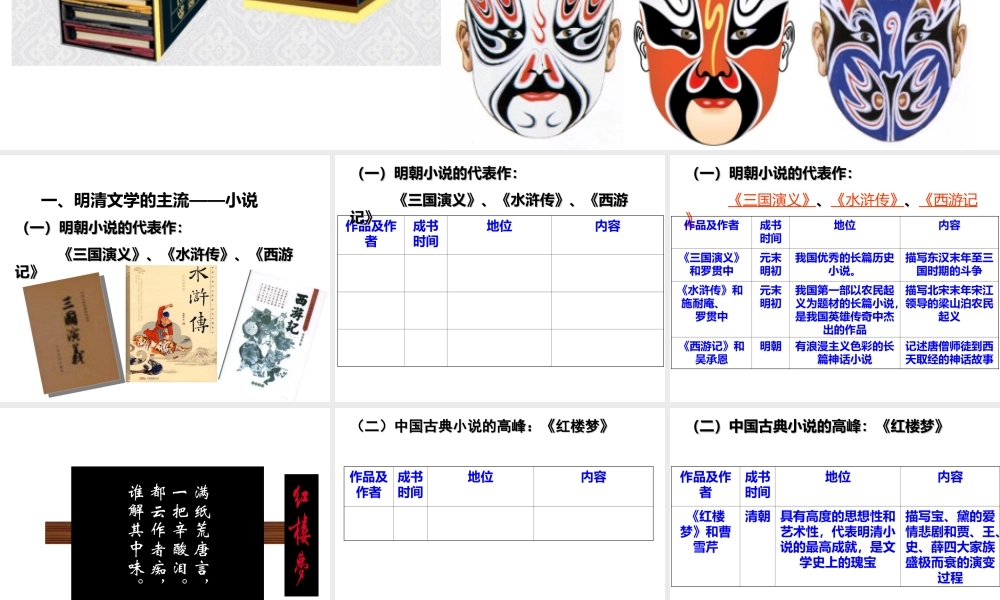第24课+明朝和清朝前期的小说和艺术【19ppt】