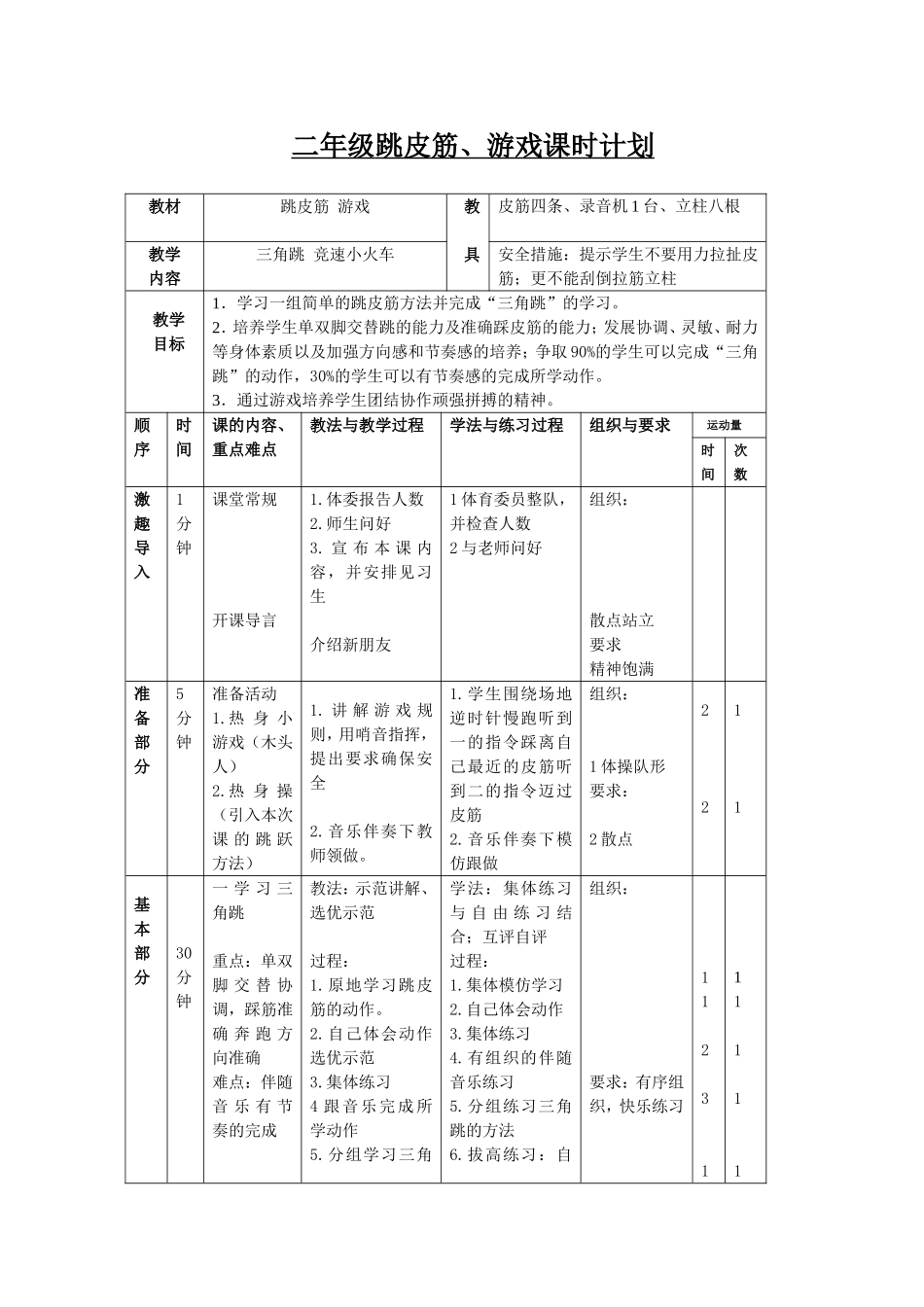 市课材料跳皮筋游戏_第1页