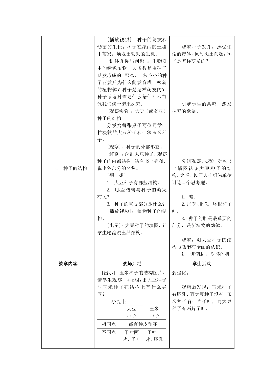 种子的萌发教学设计_第2页
