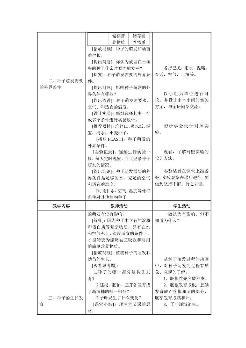 种子的萌发教学设计_第3页