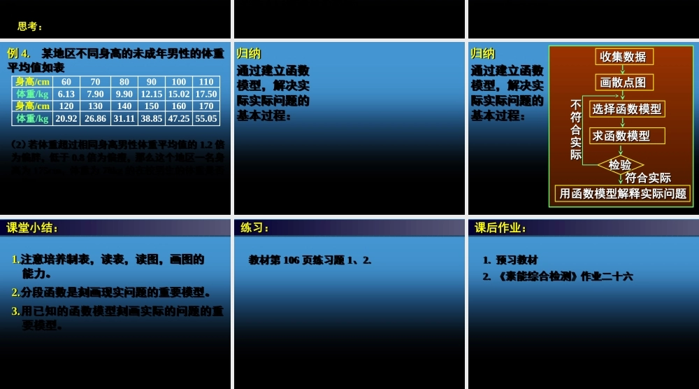 《3.2.2(2)-函数模型的应用实例》课件
