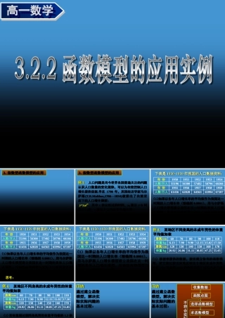 《3.2.2(2)-函数模型的应用实例》课件