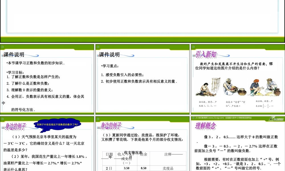 正、负数.1-正数和负数