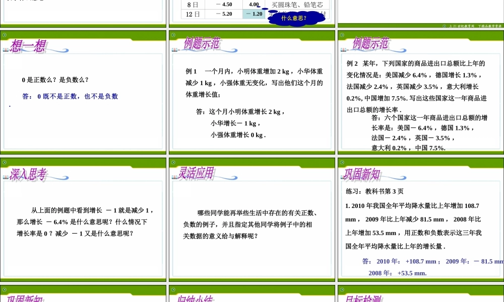 正、负数.1-正数和负数