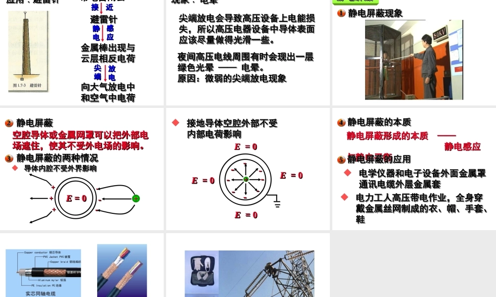 1.7静电现象的应用课件新人教版选修3-1