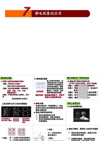 1.7静电现象的应用课件新人教版选修3-1