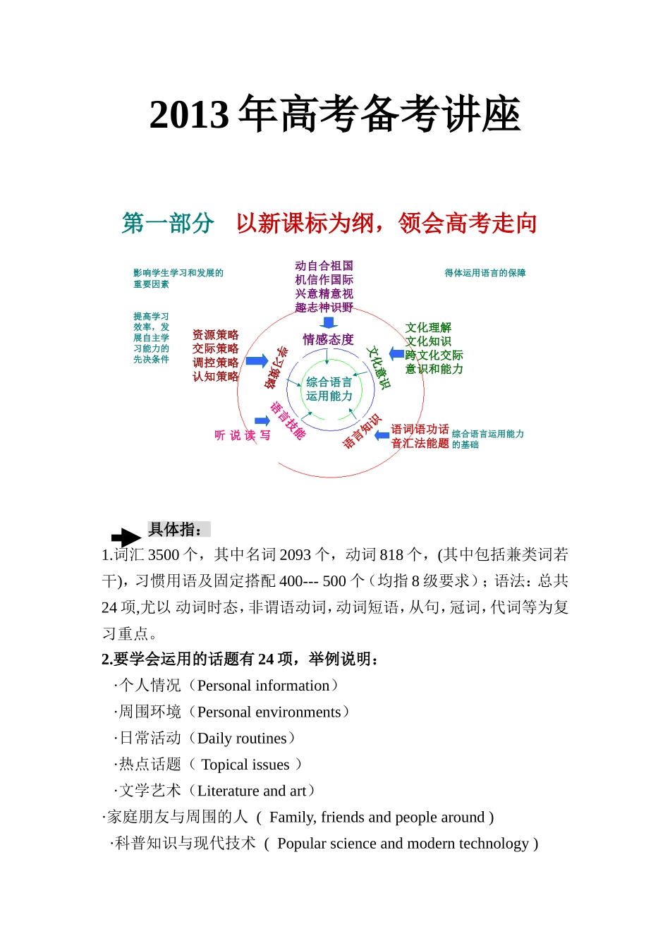 完形填空的解题要决一_第1页