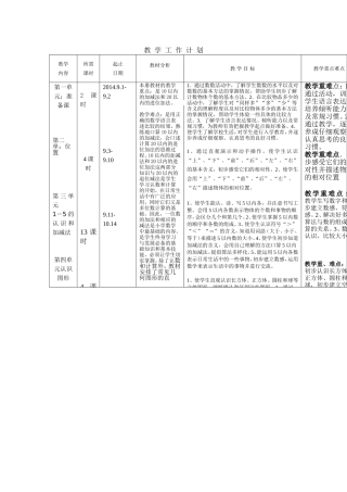 一年级数学白皮书表格