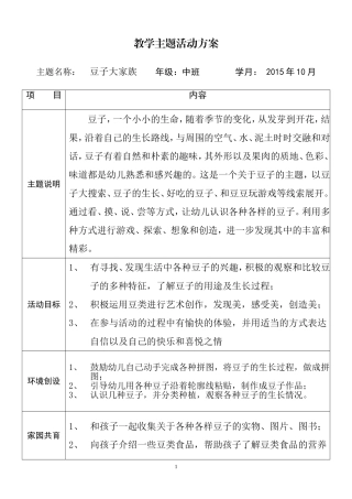 豆子大家族201510