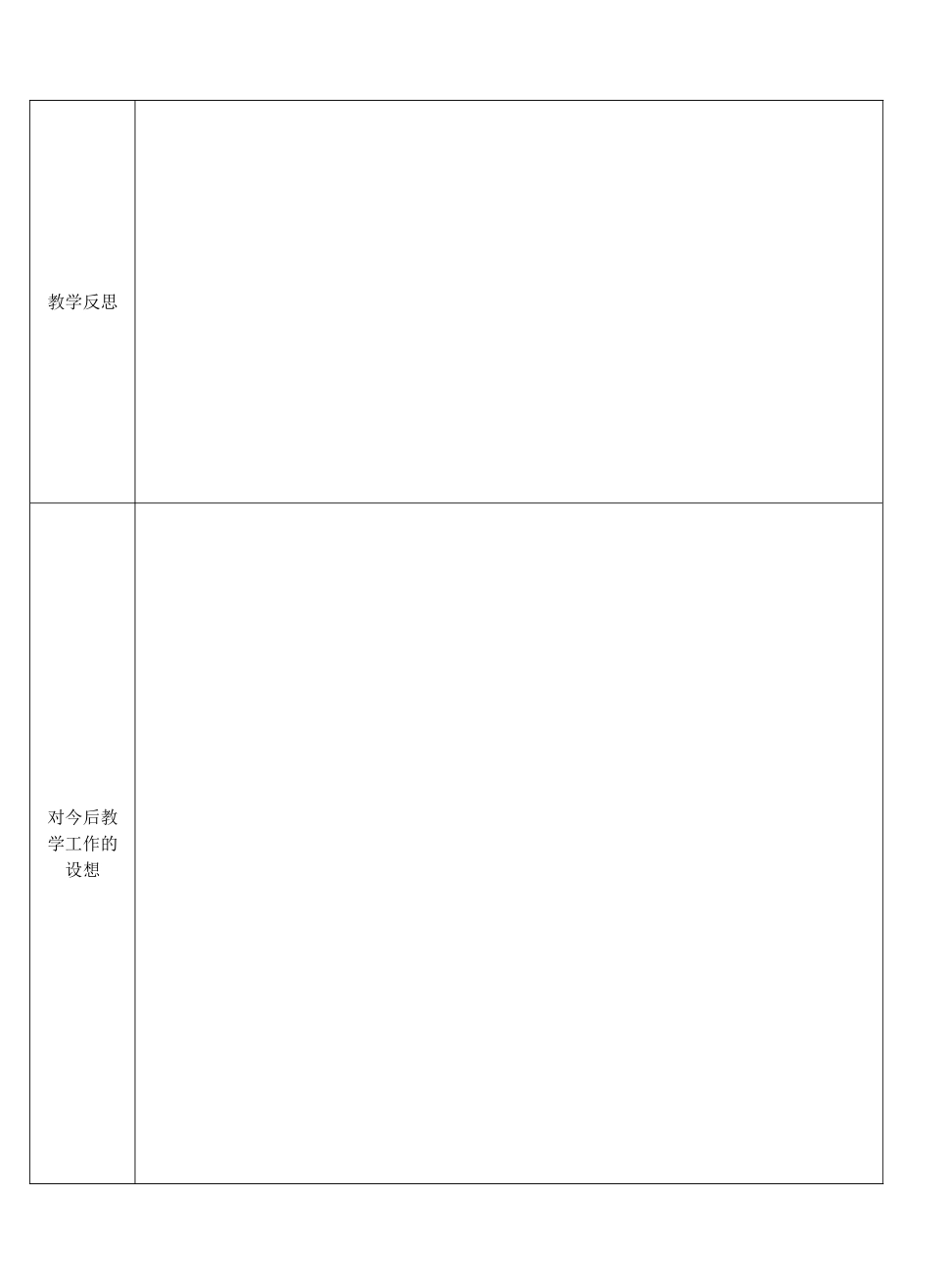 化学成绩分析表_第2页