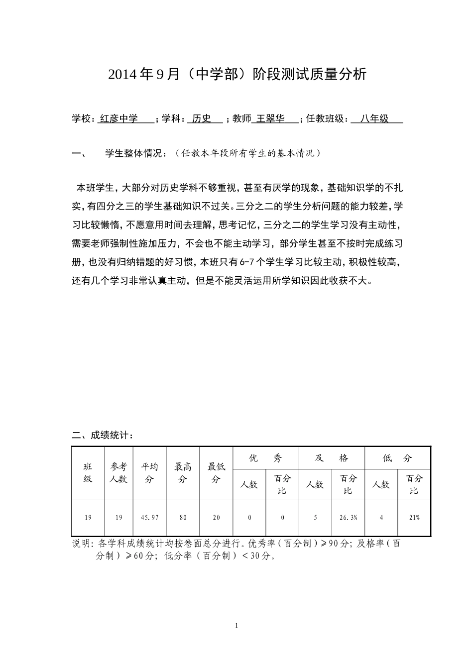 2014年9月八年级历史测试质量分析_第1页