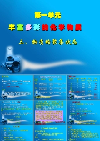 专题1-化学家眼中的物质世界-第3单元人类对原子结构的认识物质的聚集状态