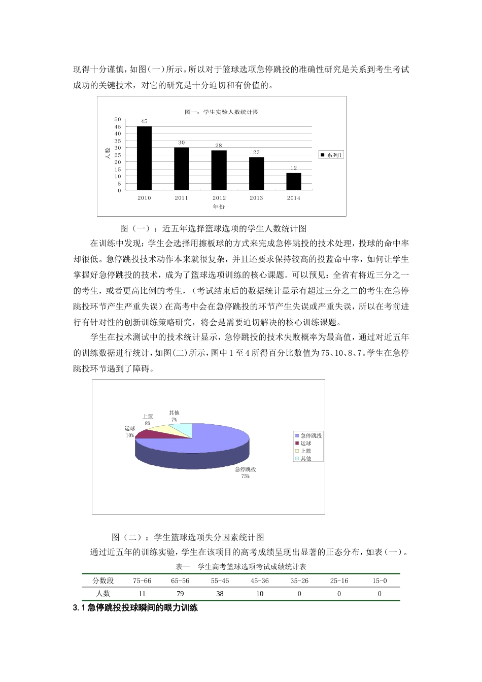 篮球选项的创新训练策略研究_第2页