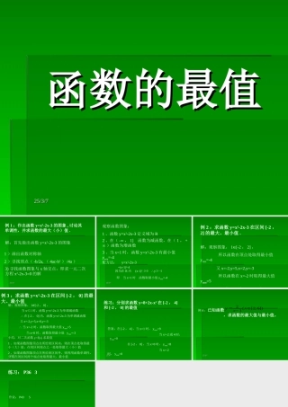函数的最值PPT课件