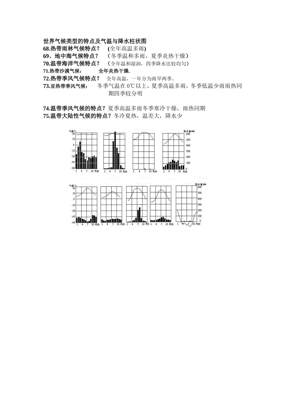世界气候类型的特点及气温与降水柱状图_第1页