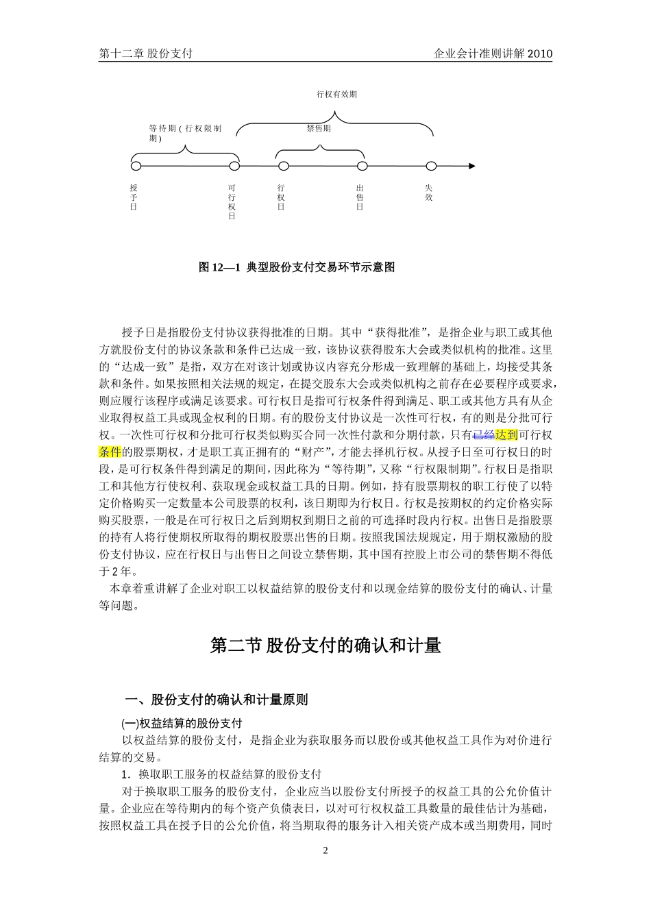 企业会计准则讲解12股份支付_第2页