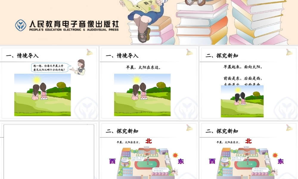 1.1《认识方向主题图》课件