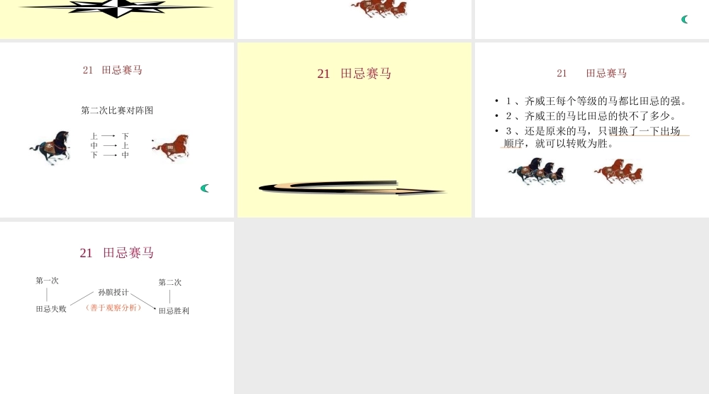 小学语文一年级课件-司马光砸缸