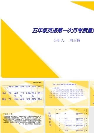 五年级英语第一次月考质量分析