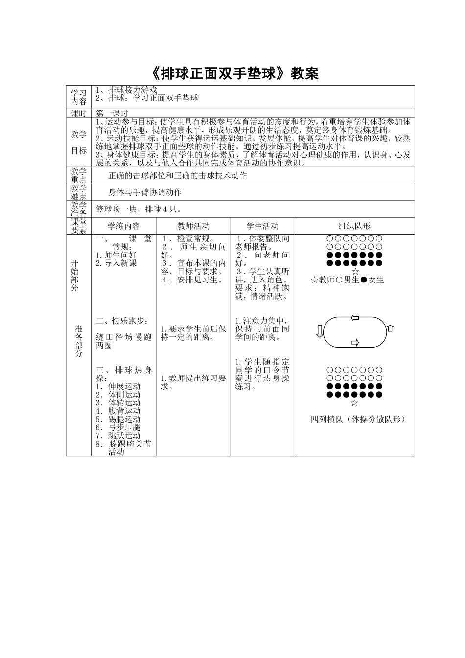孙晨排球教案_第1页