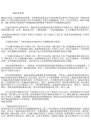 MACD攻略