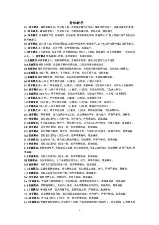 音标教学大全