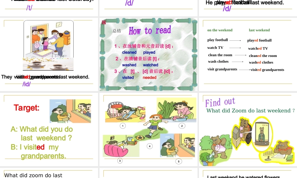 PEP人教版小学六年级英语(下册)第三单元《Last+weekend》PPT