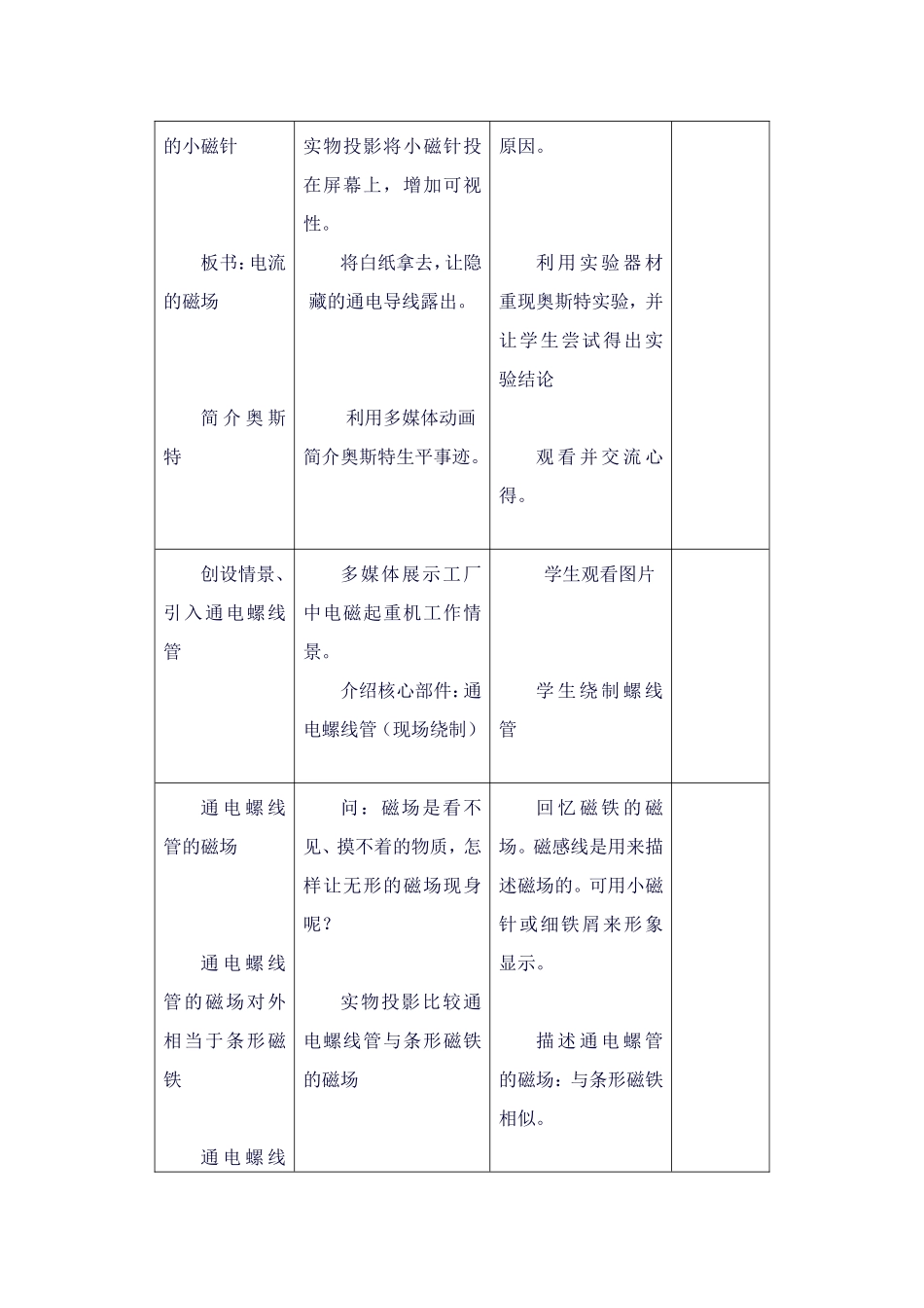 电流的磁场教案_第2页