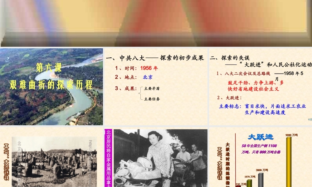 艰难曲折的探索历程