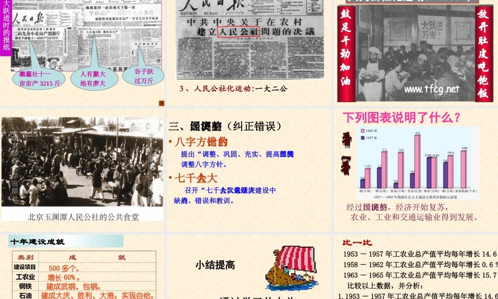 艰难曲折的探索历程