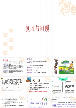 北师大版七年级下册数学第三章《变量之间的关系》单元复习参考课件1