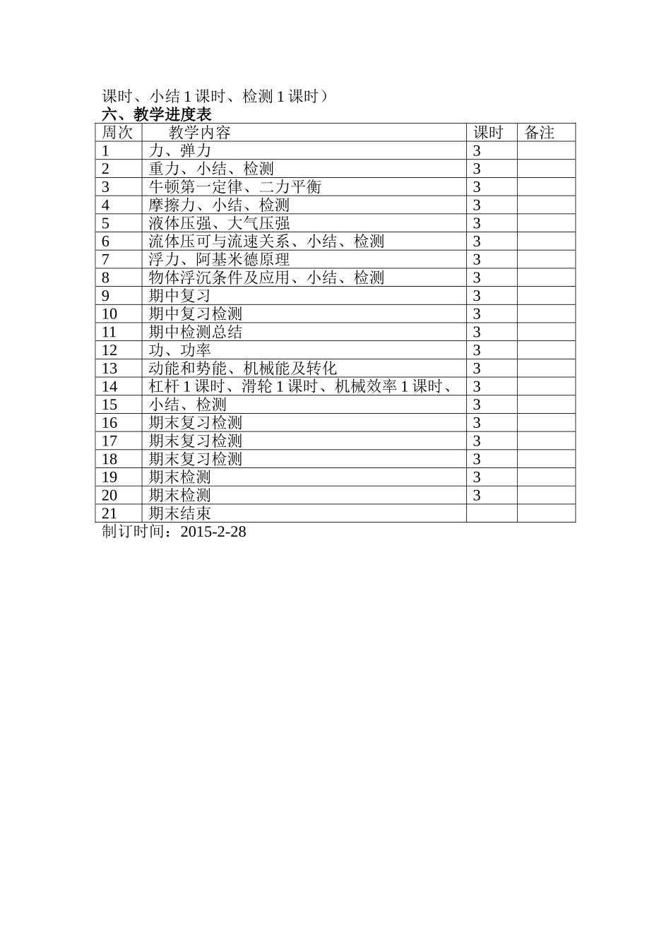 (王乃金)2014-2015年下学期八年级物理教学工作计划_第2页