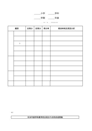 小学成绩分析表 (6)
