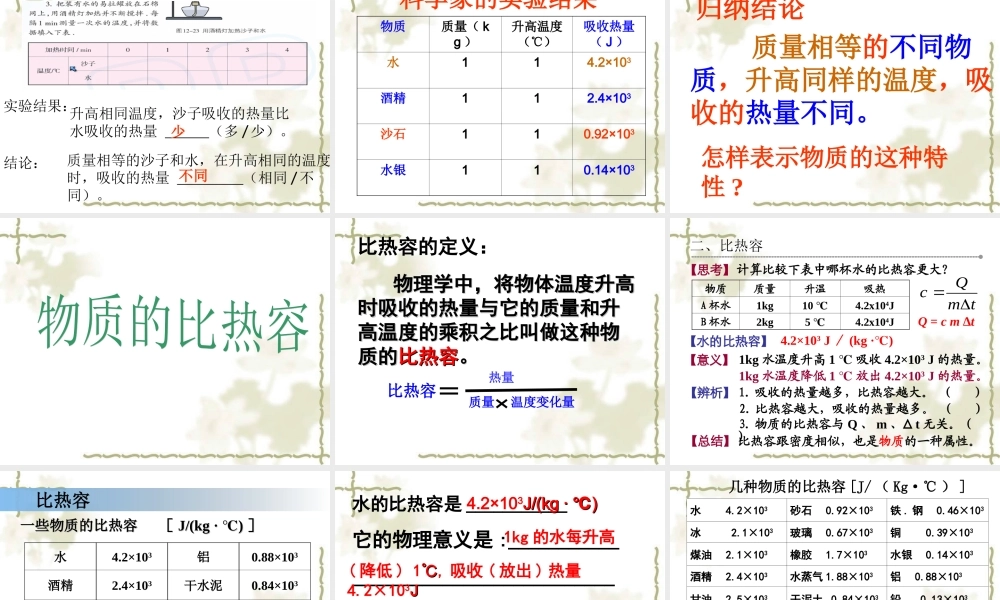 苏科版《12.3物质的比热容》(第1课时)ppt课件