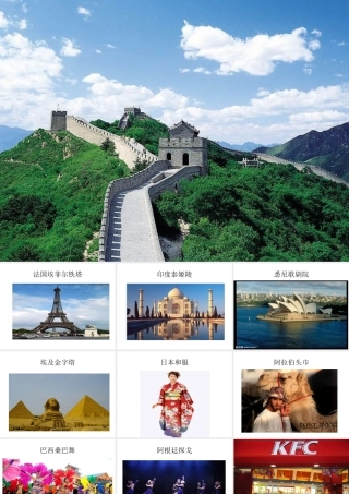 各国特色及民族文化